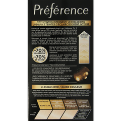 Preference 11.21 Ultra licht parelmoer asblond 1.00 Set
