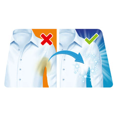 Dr.Beckmann Prewash deodorant & zweet 250 Milliliter