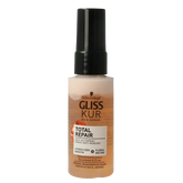 Gliss Kur Anti-klit spray total repair 19 mini 50 Milliliter