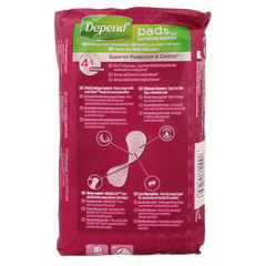Depend Mini 14.00 Stuks