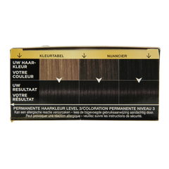 Syoss Color Oleo Intense 1-10 intens zwart haarverf 1 Set