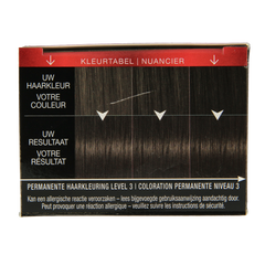 Syoss Color baseline 3-1 donkerbruin haarverf 1 Set