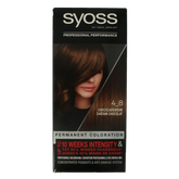 Syoss Color baseline 4-8 chocoladebruin haarverf 1 Set