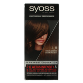 Syoss Color baseline 4-8 chocoladebruin haarverf 1 Set