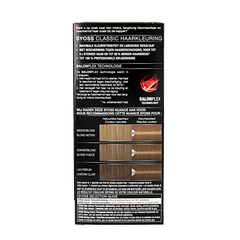 Syoss Color baseline 6-8 donkerblond haarverf 1 Set