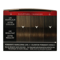 Syoss Color baseline 5-1 lichtbruin haarverf 1 Set