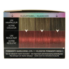 Syoss Color baseline 5-29 intens rood haarverf 1 Set