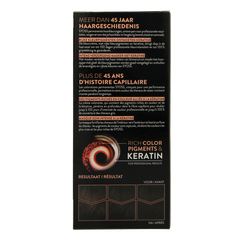 Syoss Color baseline 2-1 zwart bruin 1 Set