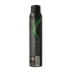 Syoss Droogshampoo anti grease 200 Milliliter