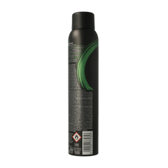 Syoss Droogshampoo anti grease 200.00 Milliliter