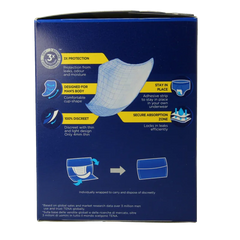 Tena Men active fit level 2 10 Stuks