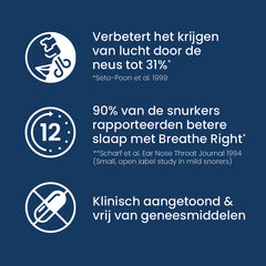 Breathe Right Neusstrips extra sterk 26 Stuks
