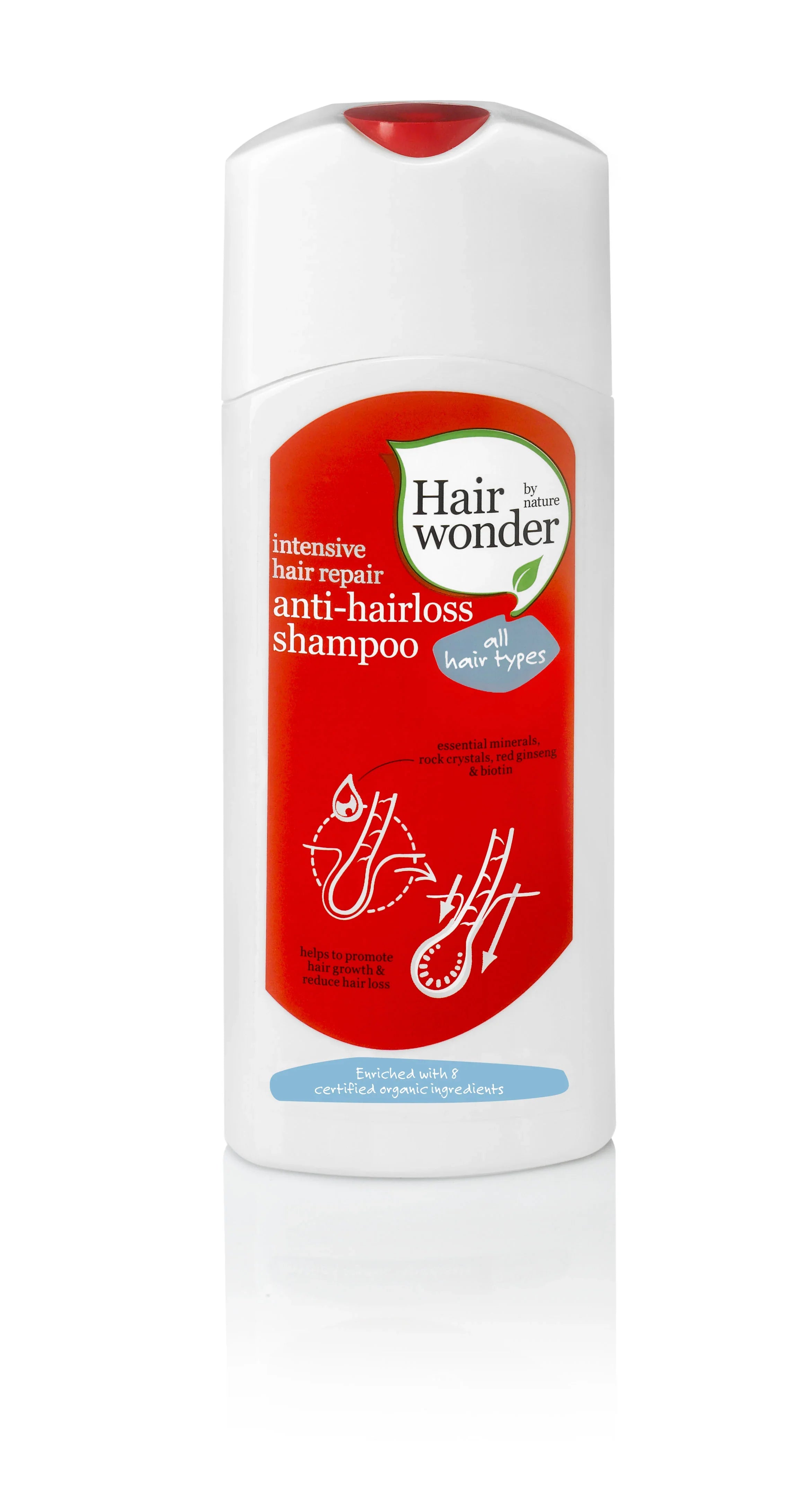 Hairwonder Anti hairloss shampoo 200 Milliliter
