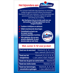 Davitamon Junior 3-12 framboos 120.00 Kauwtabletten