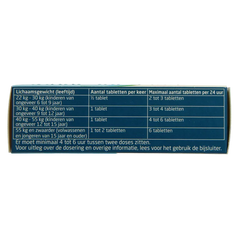 Teva Paracetalgin 500mg 20 Stuks