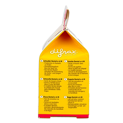 Difrax Fopspeen dental 0-6 maanden glow in the dark 1 Stuks