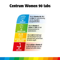 Centrum Women advanced 90 Tabletten