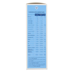 Eczoil Pijlstaartrog olie 100 Milliliter