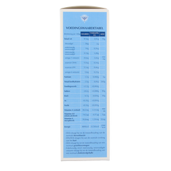 Eczoil Pijlstaartrog olie 100 Milliliter