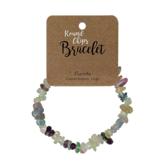 Steengoed Splitarmband fluoriet 1 Stuks