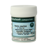 Vitazouten Compositum basis 1 t/m 12 120 Tabletten