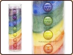 Ruben Robijn Chakrakaars 1 Stuks