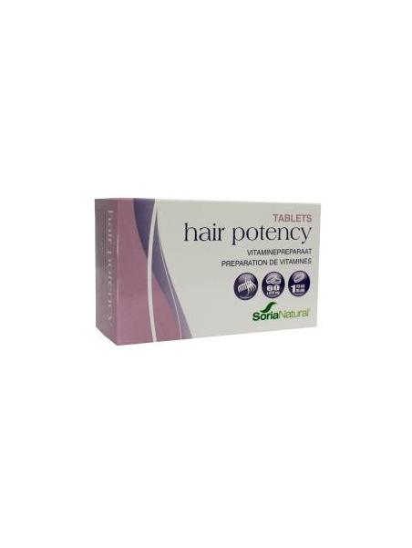 Hair potency