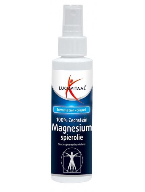 Zechstein magnesium spray