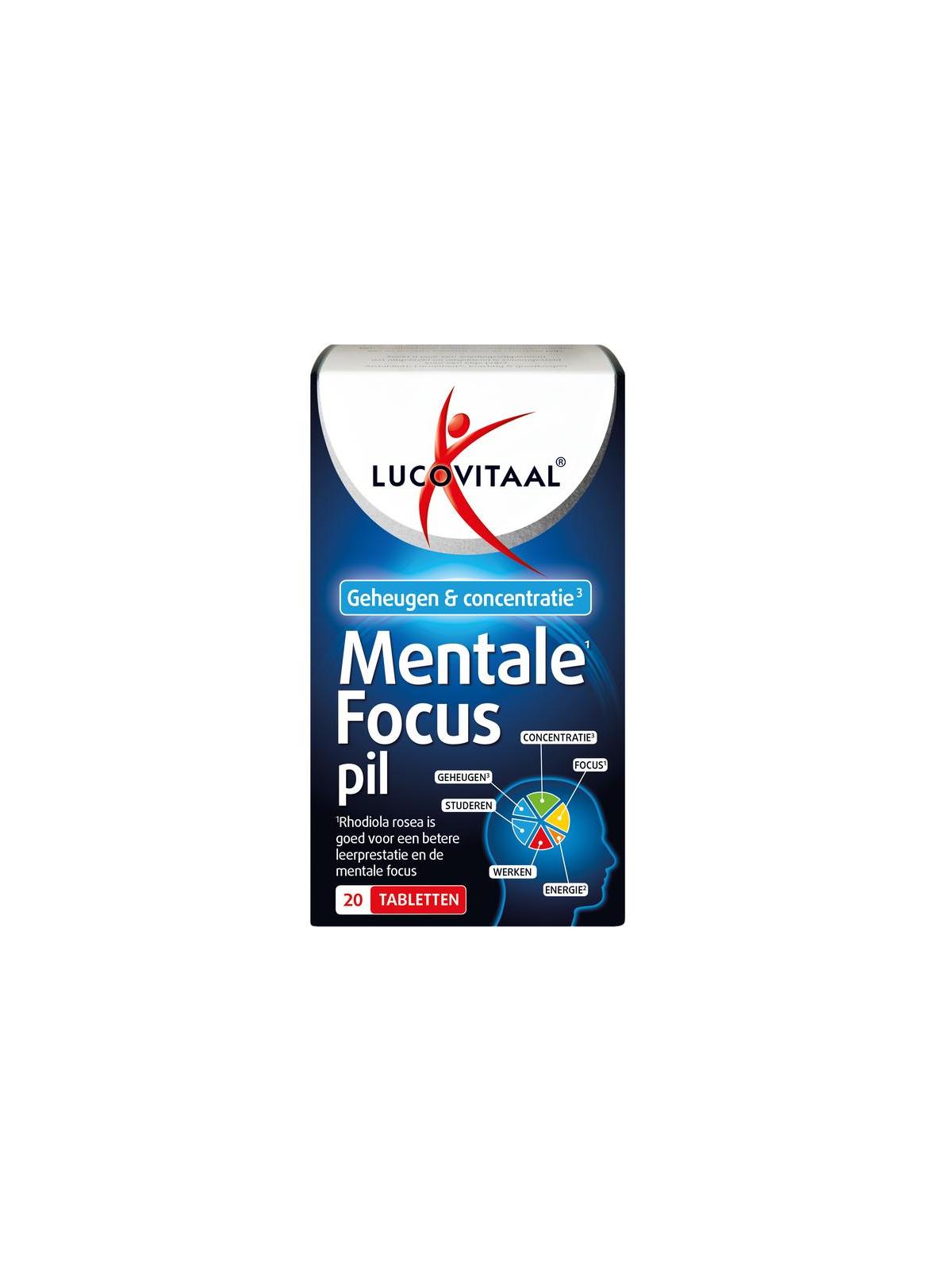 Mentale focus pil