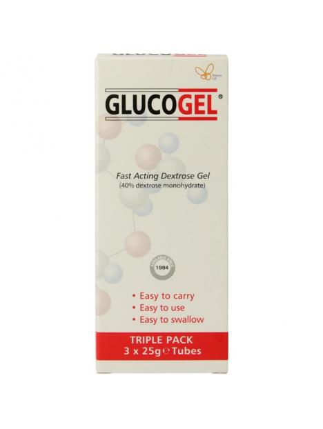 Glucogel Glucogel glucose gel