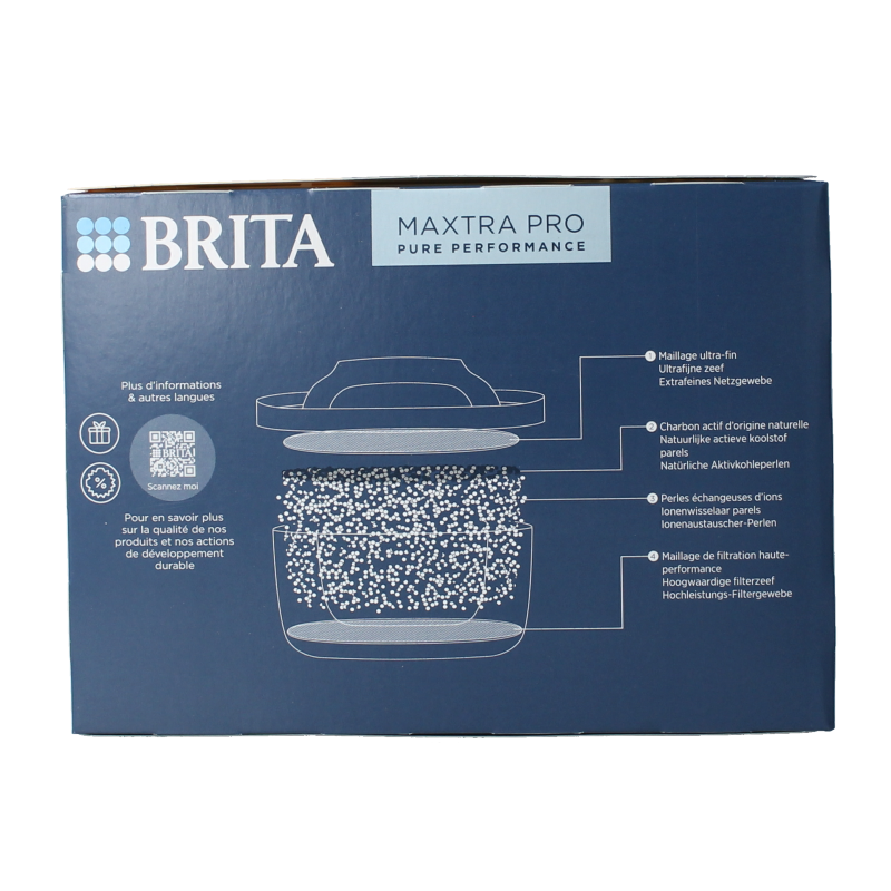 Brita Waterfilterpatroon maxtra pro all-in-1 2-pack 2 Stuks