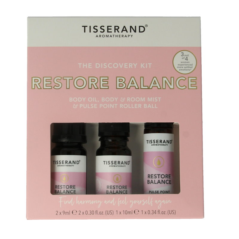 Tisserand Restore balance discovery kit 1 Set