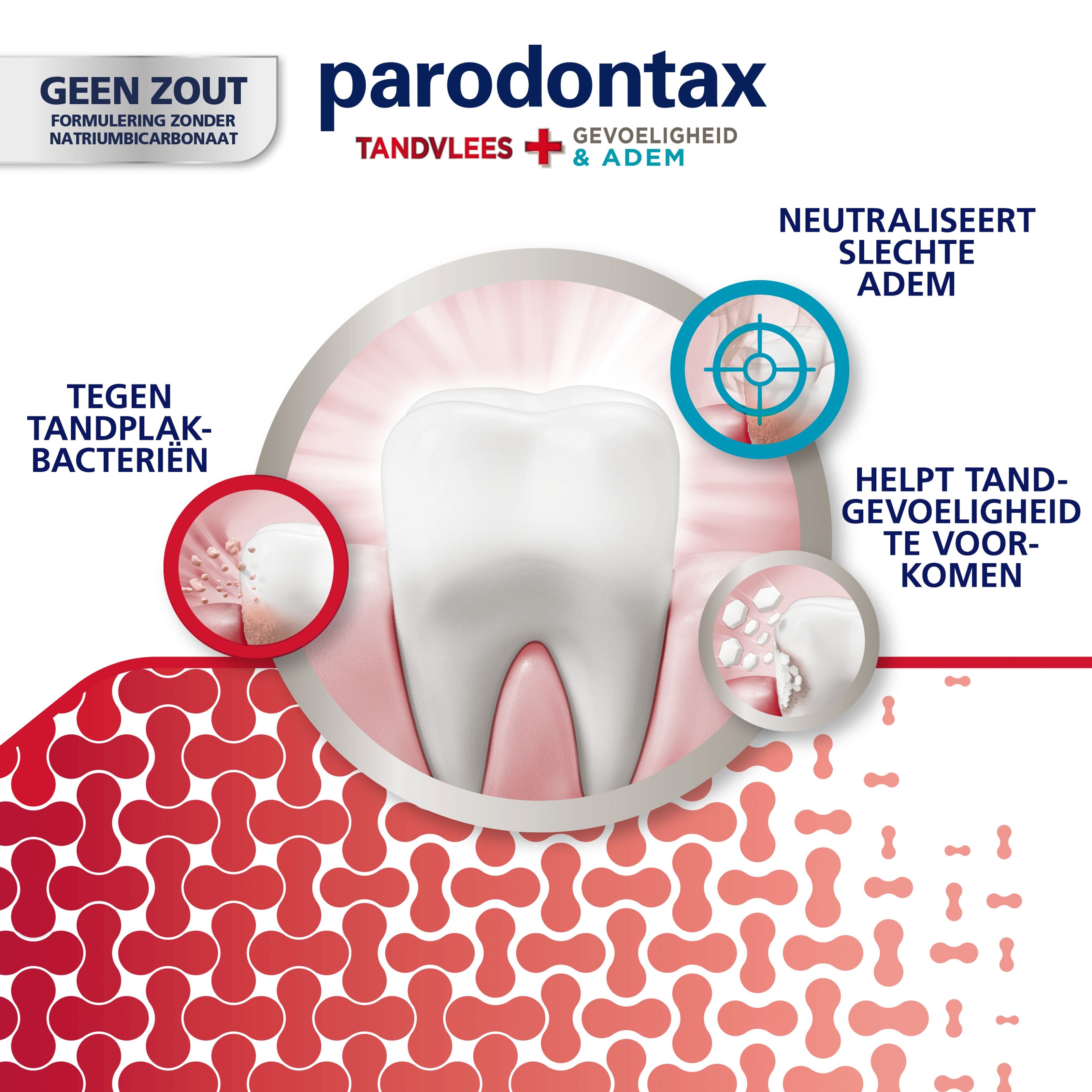 Parodontax Tandpasta tandvlees + gevoeligheid & adem 75 Milliliter