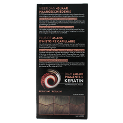 Syoss Color baseline 5-1 light brown 1 Set