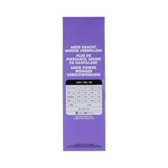 Ecover Waspoeder color 1.90 Kilogram