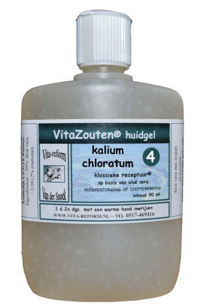 Vitazouten Kalium muriaticum/chloratum huidgel nr. 04 90.00 Milliliter