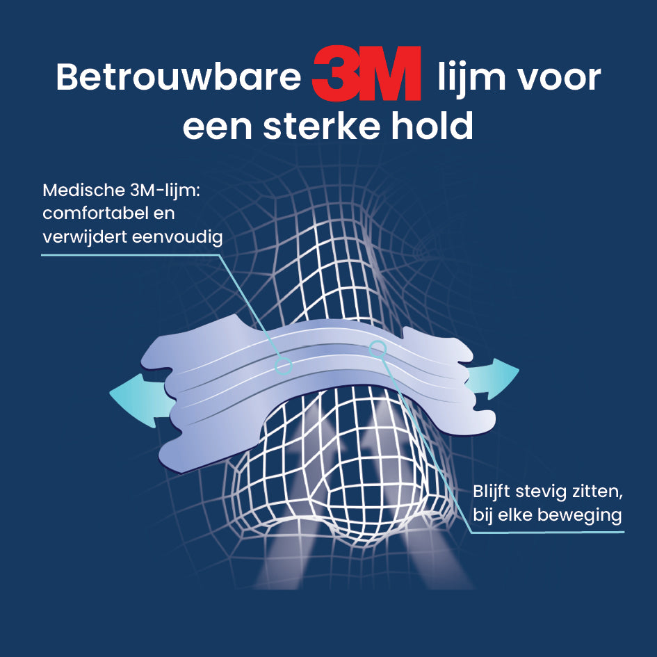 Breathe Right Neusstrips clear 30 Stuks