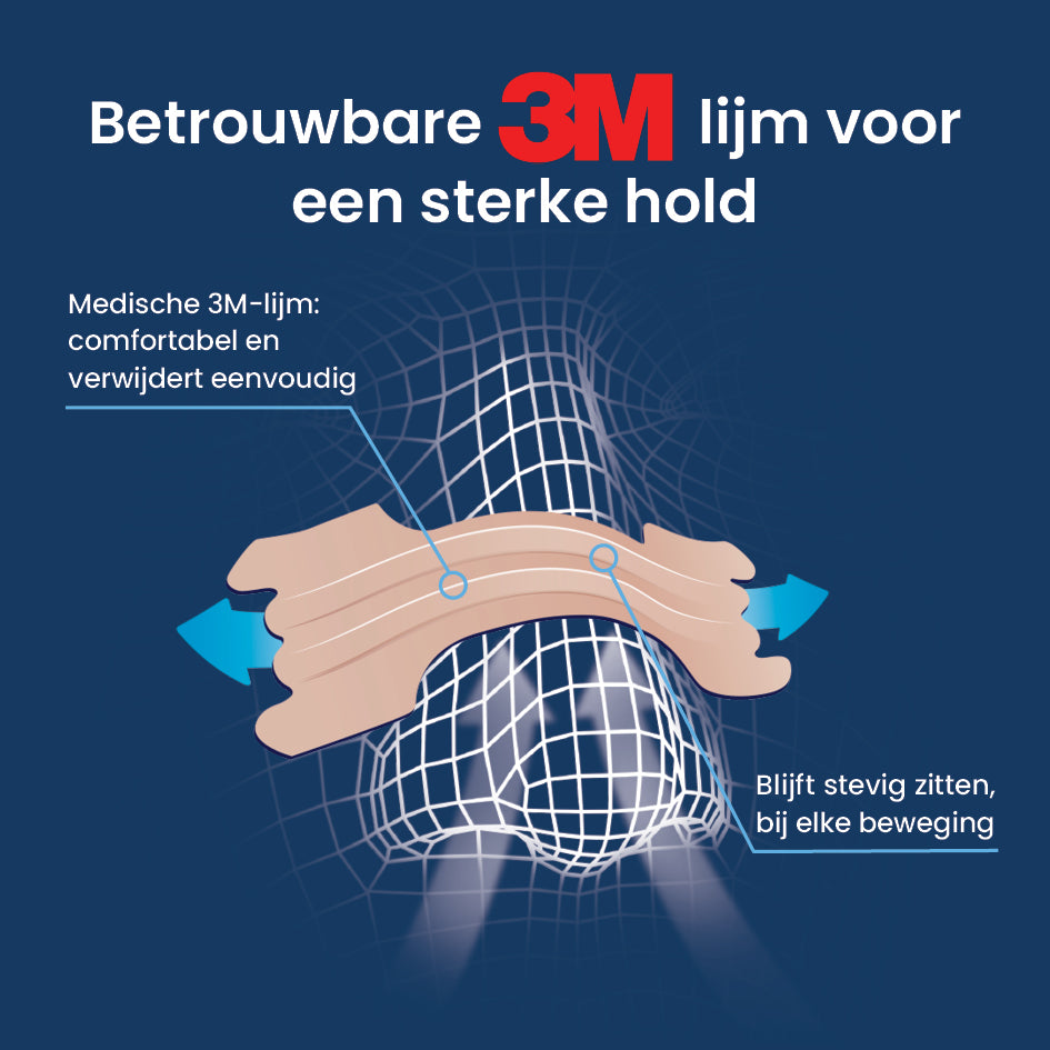 Breathe Right Neusstrips large 30 Stuks