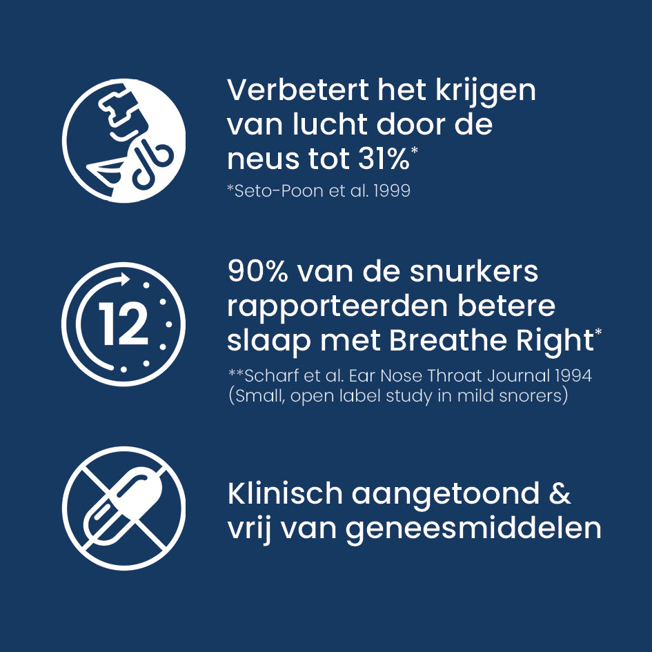 Breathe Right Neusstrips extra sterk 26 Stuks