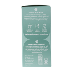 Bolsius Clean light gardenia & fig navul 2 Stuks